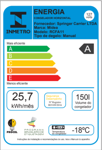 Freezer Midea Horizontal 150 Litros RCFA11