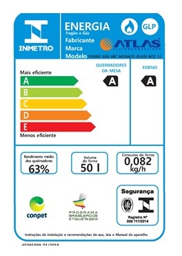 FOGÃO ATLAS 5 BOCAS MÔNACO PLUS COM MESA DE INOX