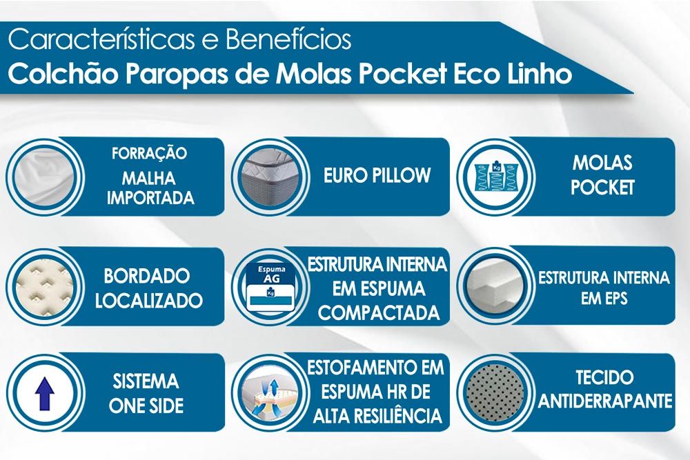 COLCHÃO PAROPAS ECO LINHO EURO PILLOW CASAL 150KG