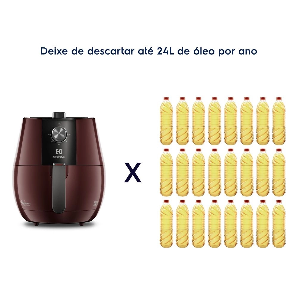 AIRFRYER ELECTROLUX GRAND 4L VERMELHA EFFICIENT POR RITA LOBO (EAF31)